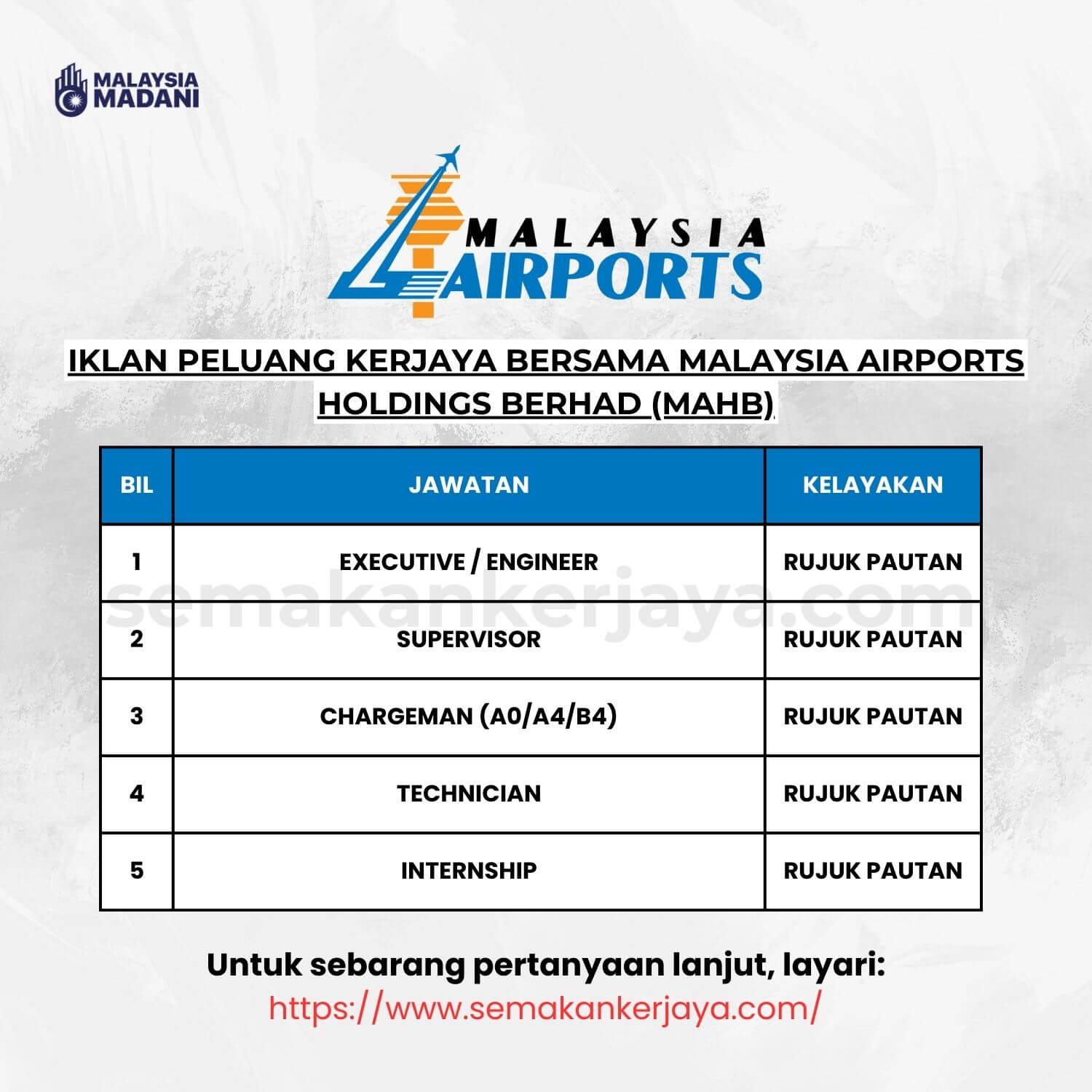 Kerjaya Malaysia Airports