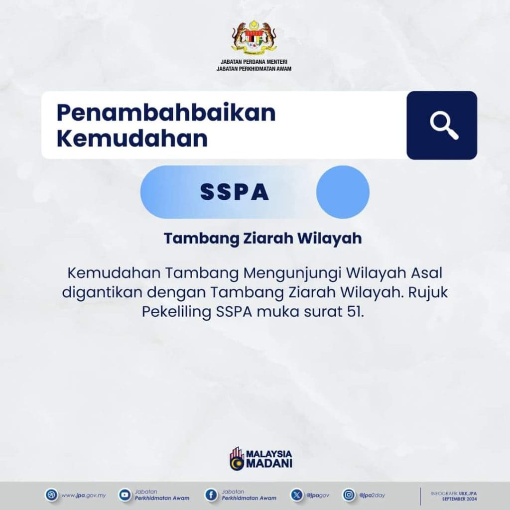 Sistem Saraan Perkhidmatan Awam (SSPA) – Soalan Lazim - Semakan Kerjaya